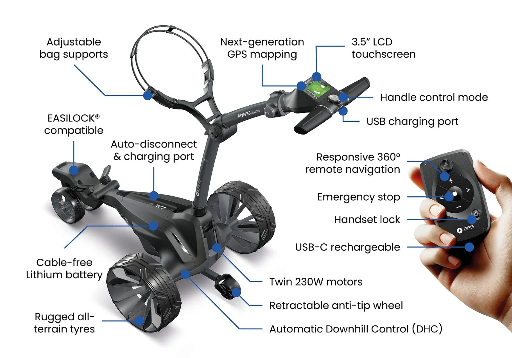 Motocaddy M7 GPS Remote Control Electric Trolley 2026
