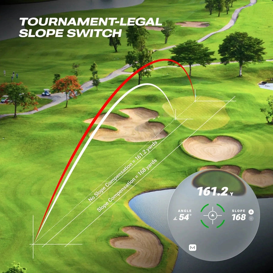 Blue Tees Captain Air Rangefinder