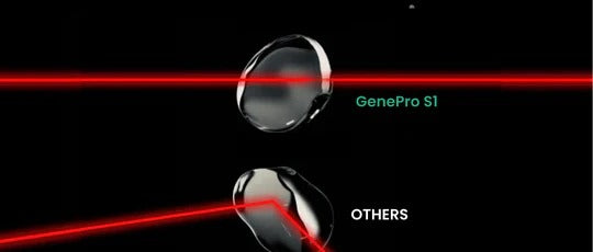 Mileseey GenePro S1 #1 AI Golf Rangefinder