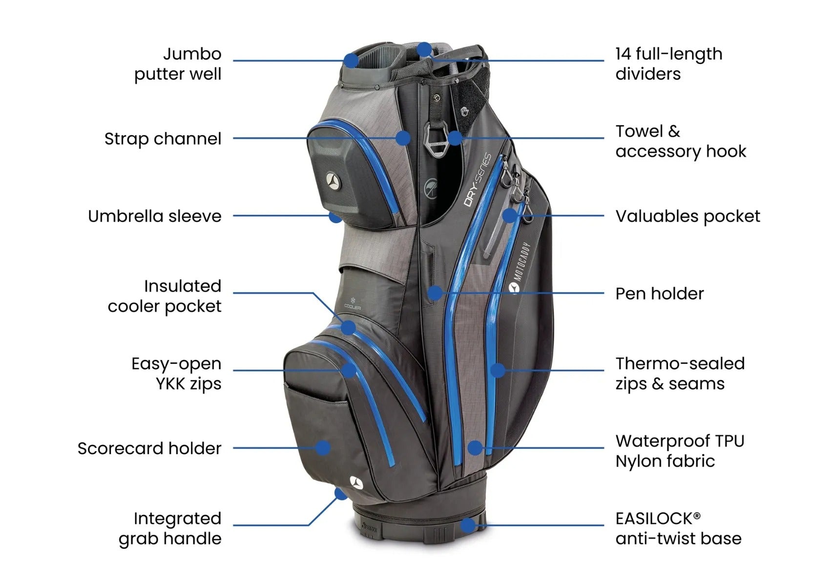 MotoCaddy Dry-Series Golf Bag