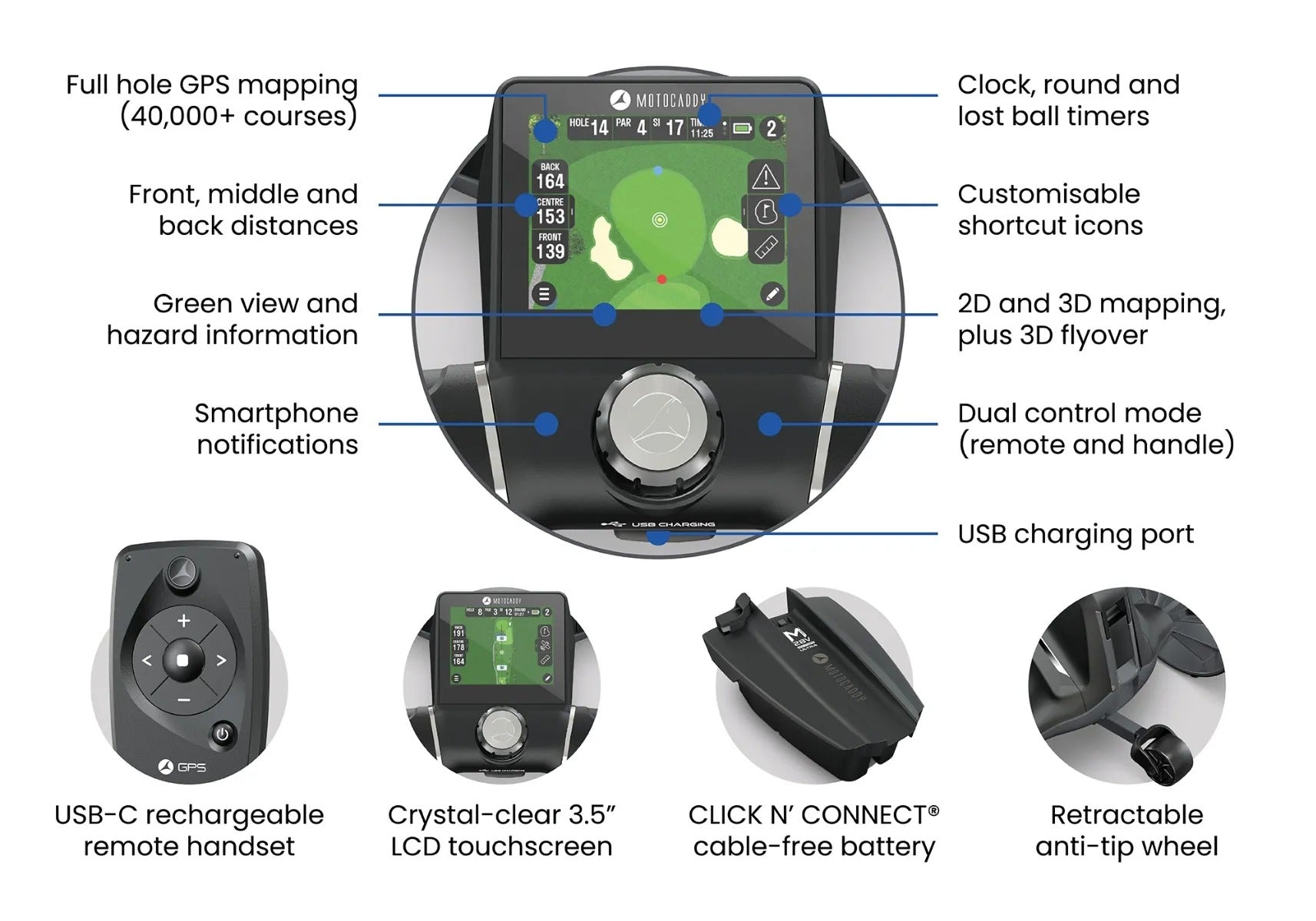 Motocaddy M7 GPS Remote Control Electric Trolley 2026