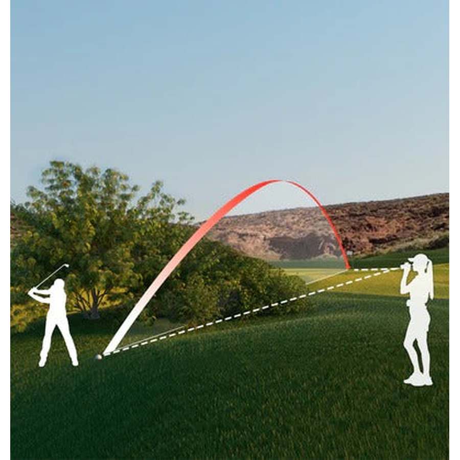 txt
Télémètre de golf IA Mileseey GenePro S1 n°1